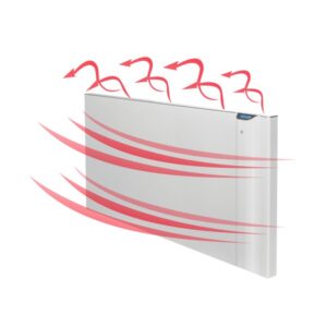 Radialight Klima fűtőpanel