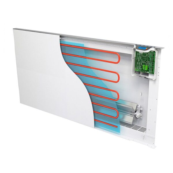 Radialight Klima fűtőpanel